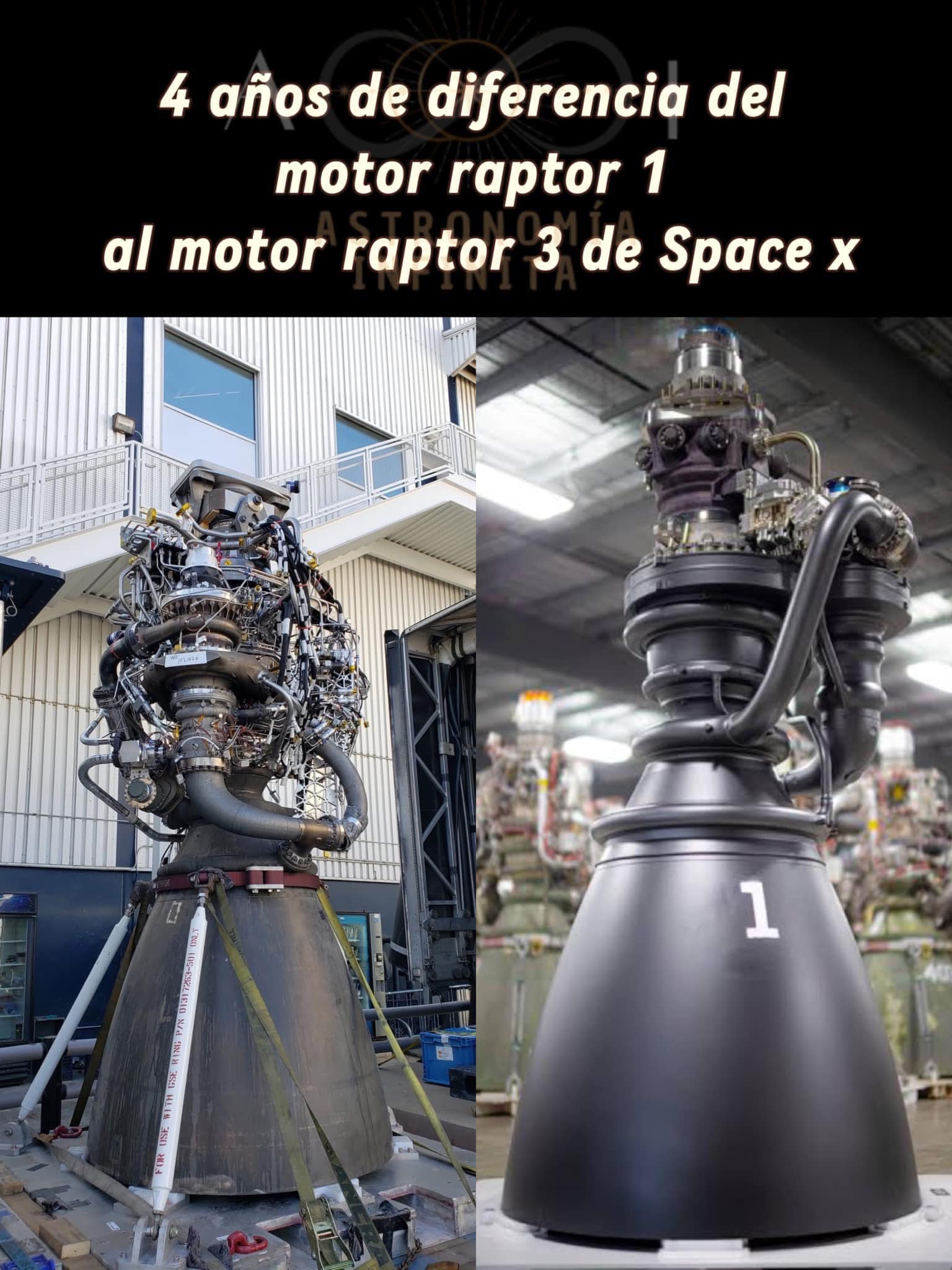 Astronomía - El motor Raptor 1 de SpaceX fue un avance revolucionario ...