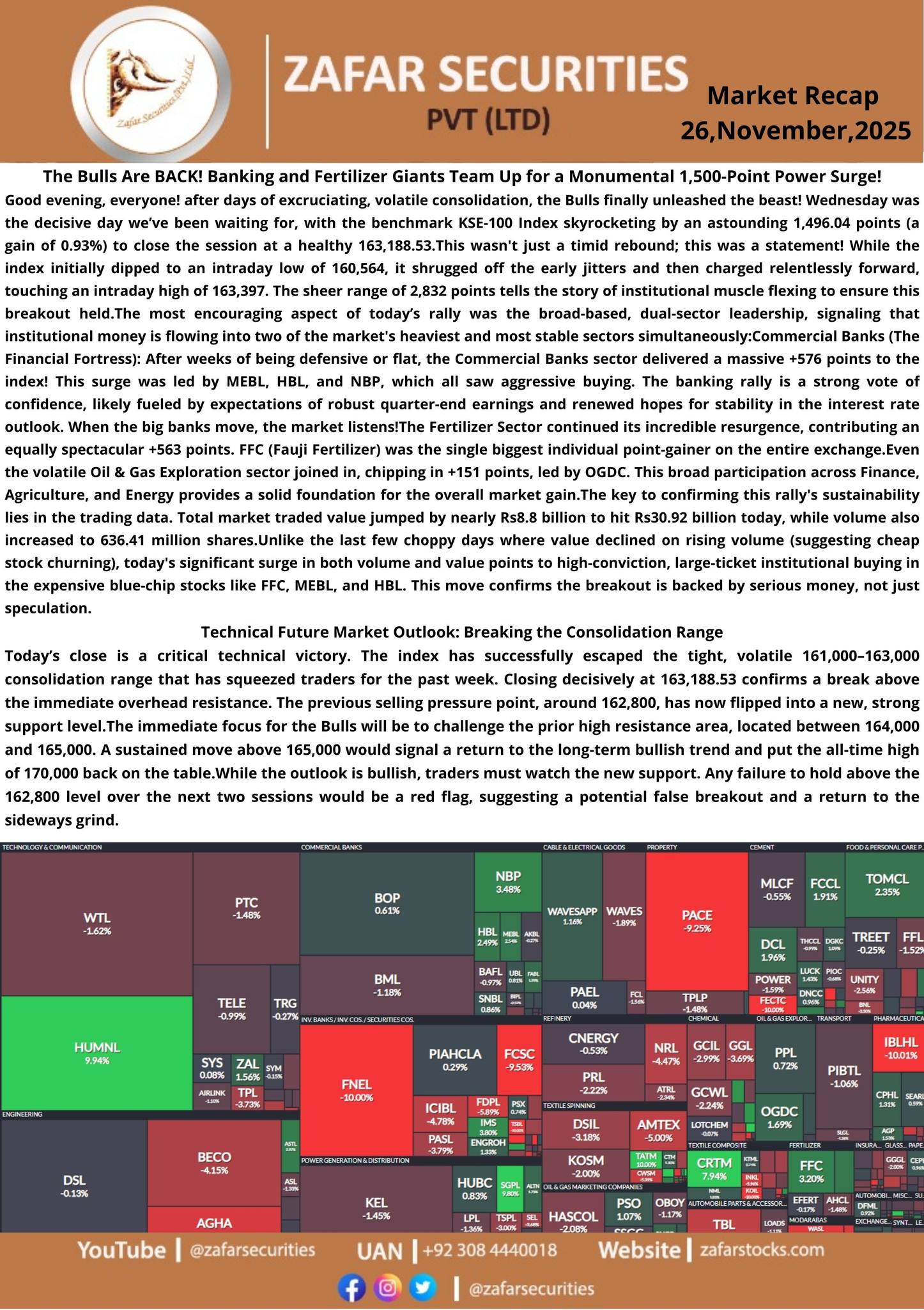 Zafar Securities Pvt Ltd. ( Zafar Stocks ) | KSE100 #PSX # ...