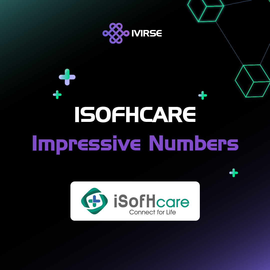 IVIRSE - 📣 ISOFHCARE Impressive Numbers 📣 📌 ISOFHCARE is...