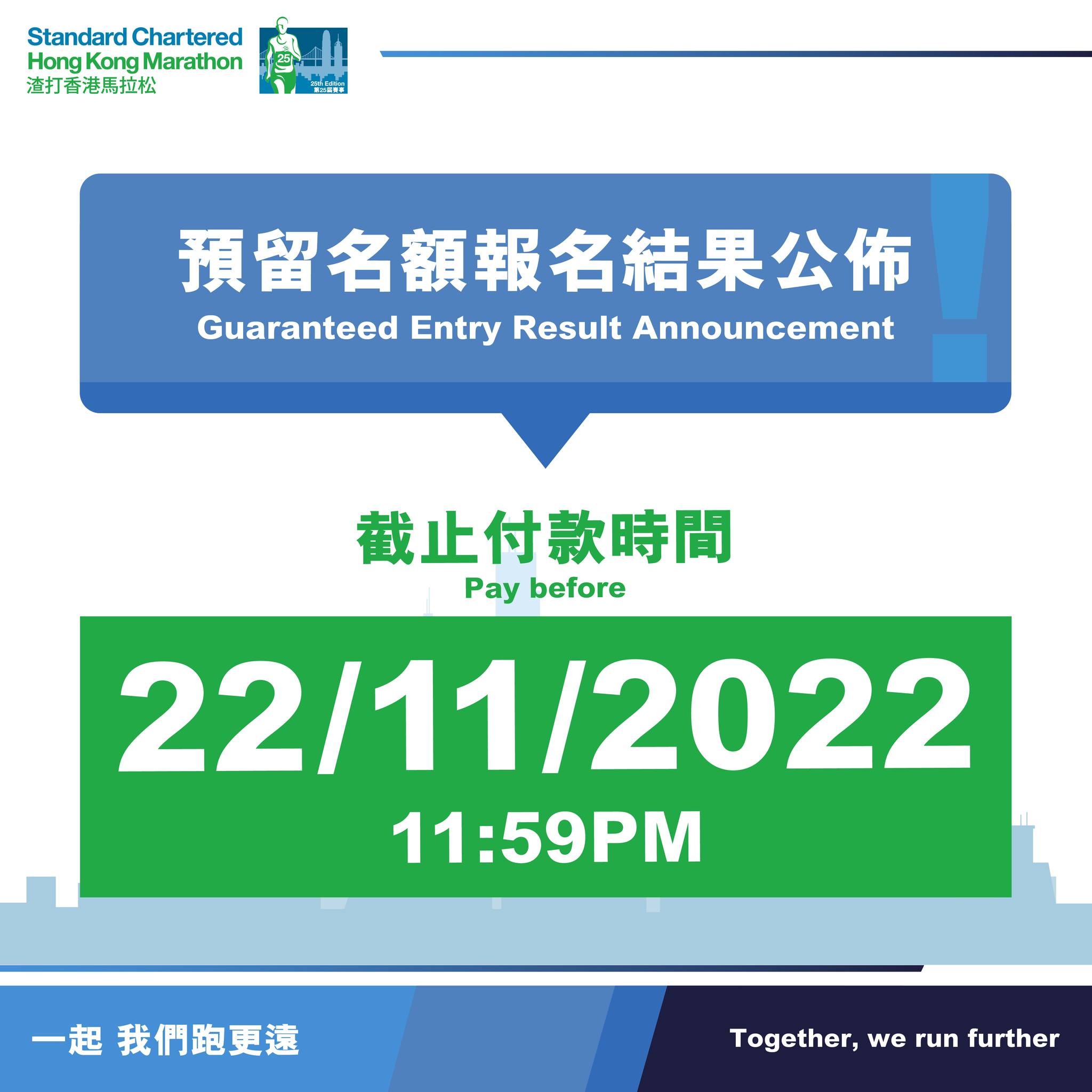 渣馬 預留名額報名結果公佈】... - 渣打香港馬拉松 Standard Chartered HK Marathon | Facebook