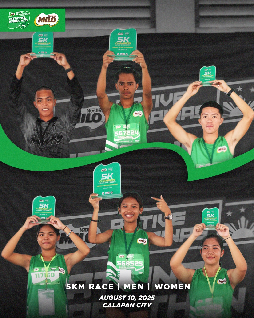 MILO® Philippines added a new photo. - MILO® Philippines