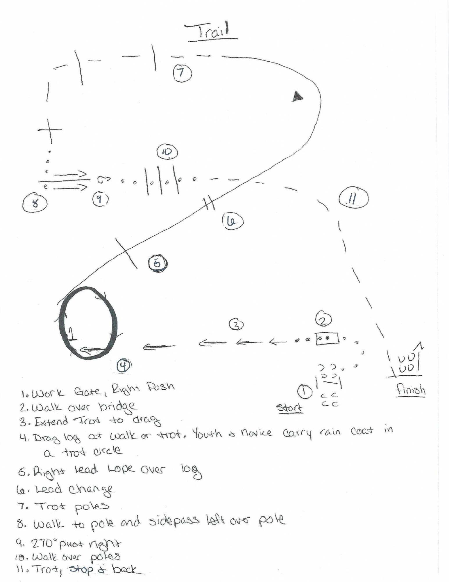 CoWN-SH - Updated Trail Pattern A revised version of the... | Facebook