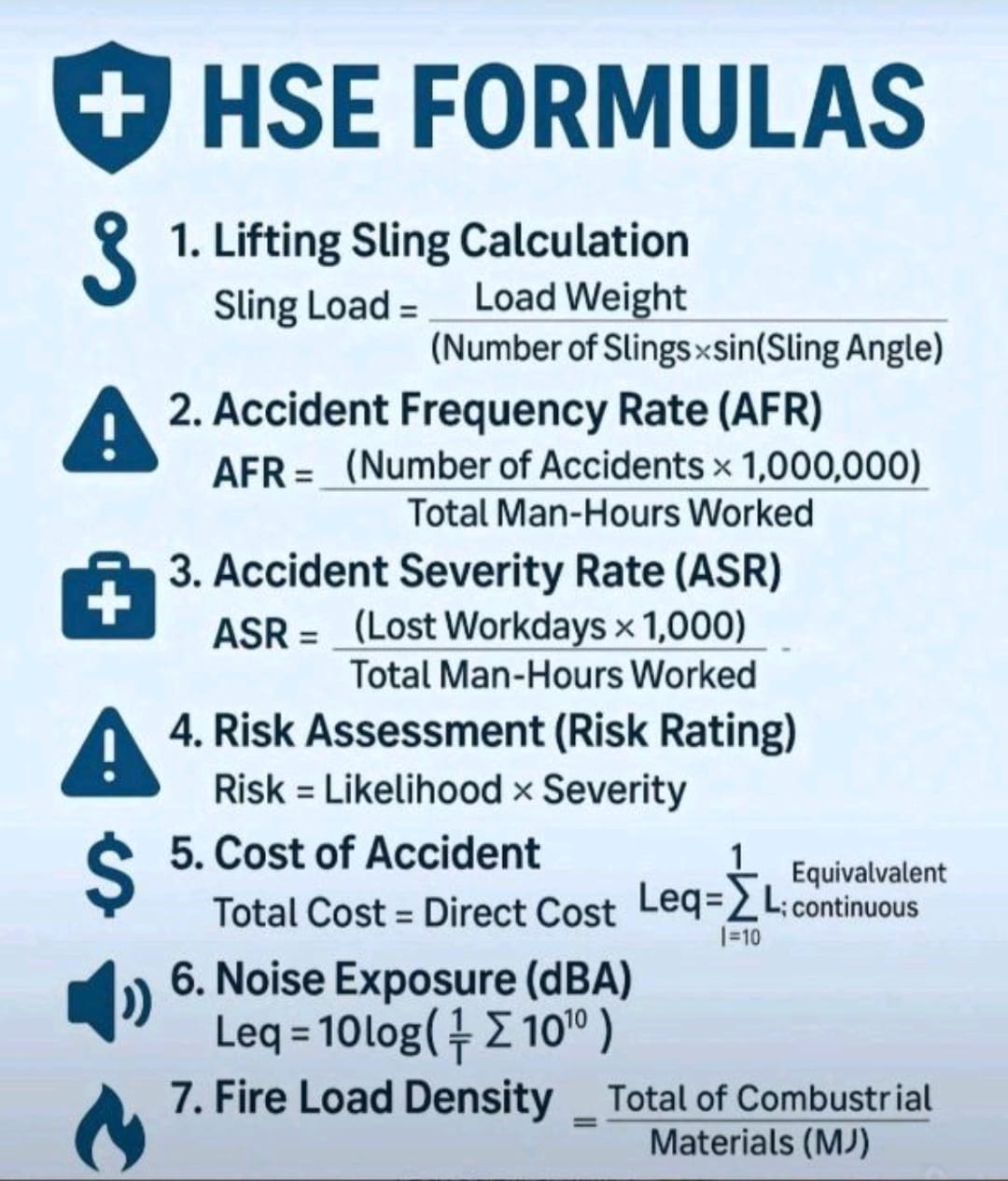 Safety library - In HSE, these formulas are not just... | Facebook