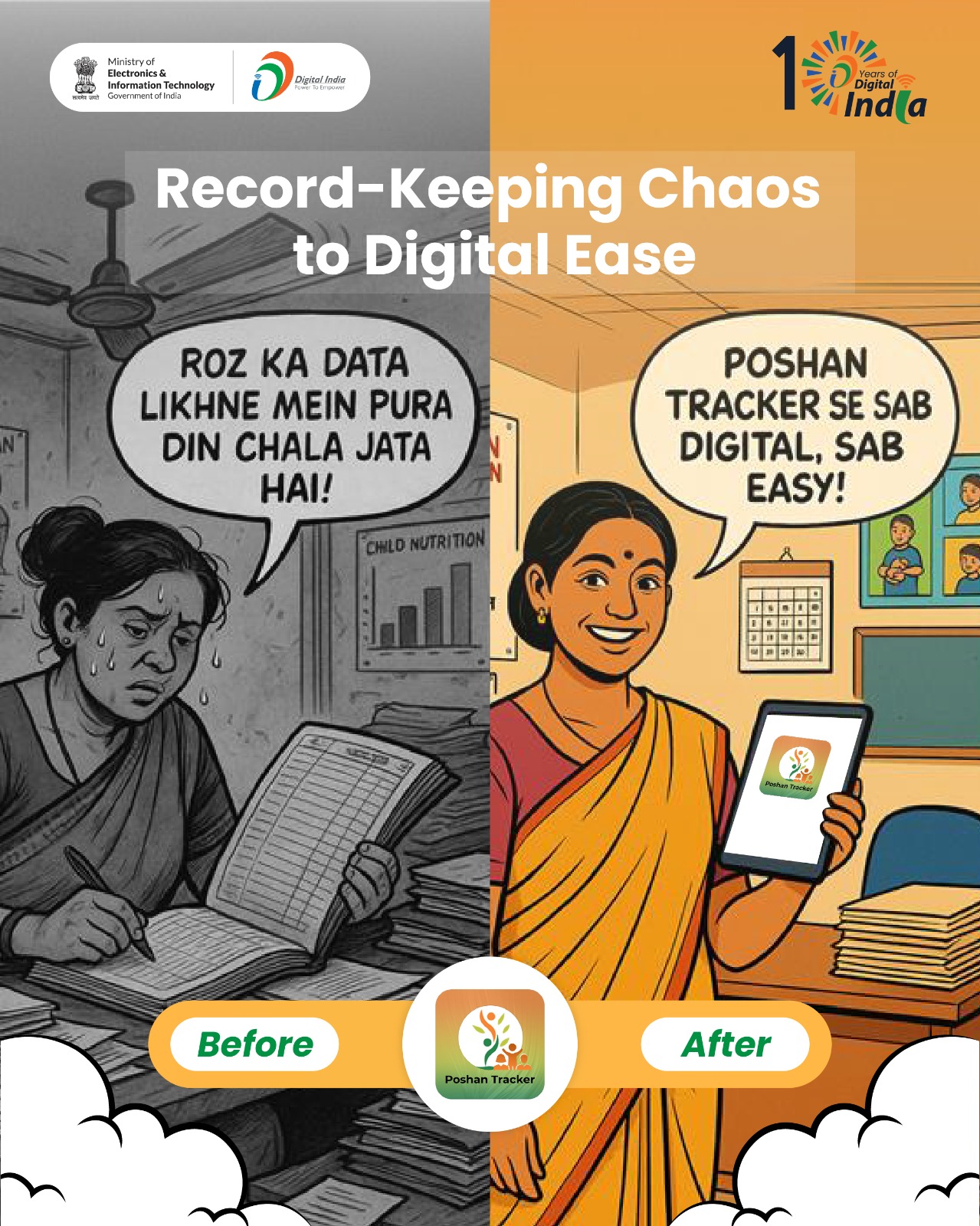 Digital India - 📲 From Paper Files to Real-Time... | Facebook