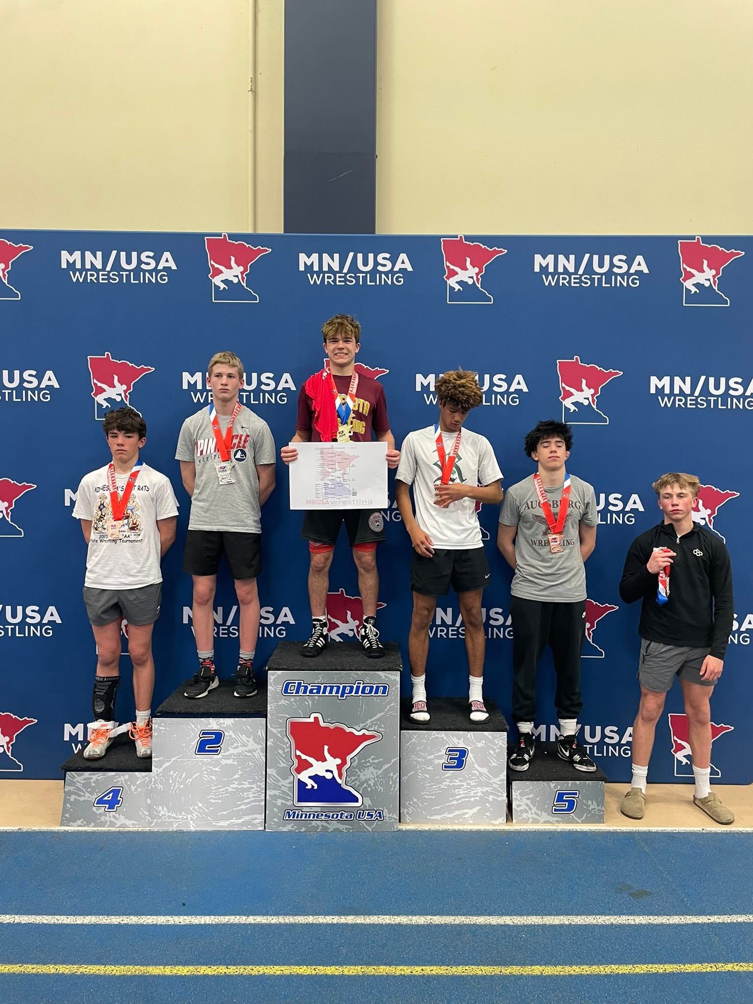 Grand Rapids Area Wrestling... - Grand Rapids Area Wrestling