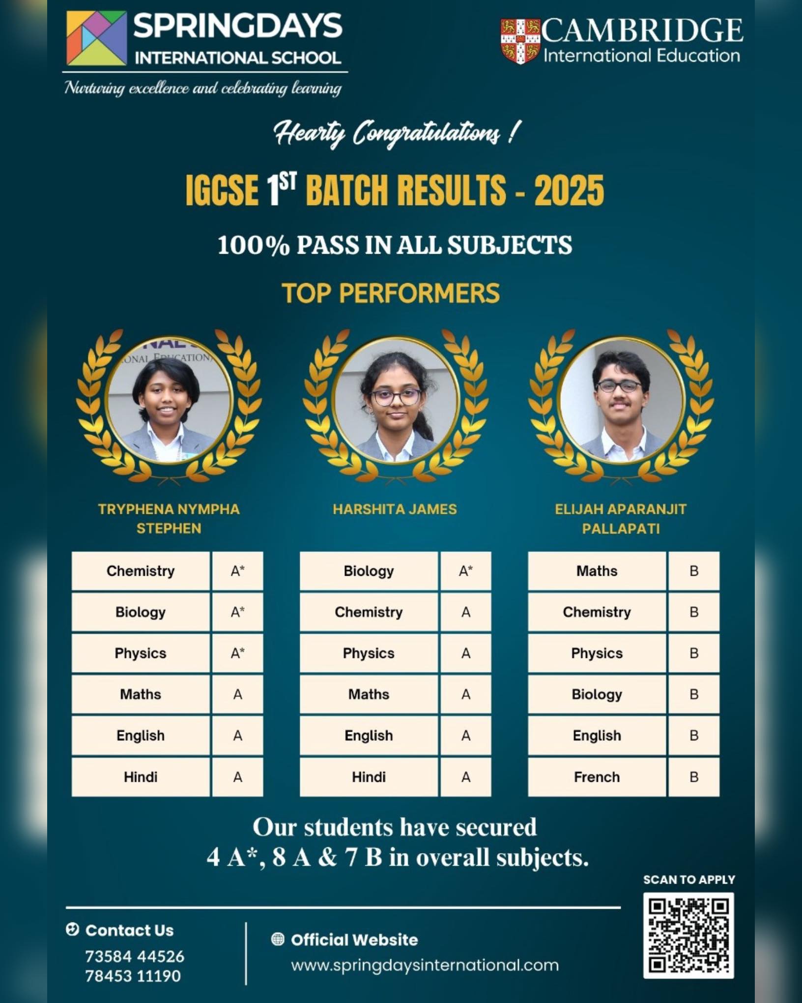 Springday... - Springdays Senior Secondary CBSE School Vellore
