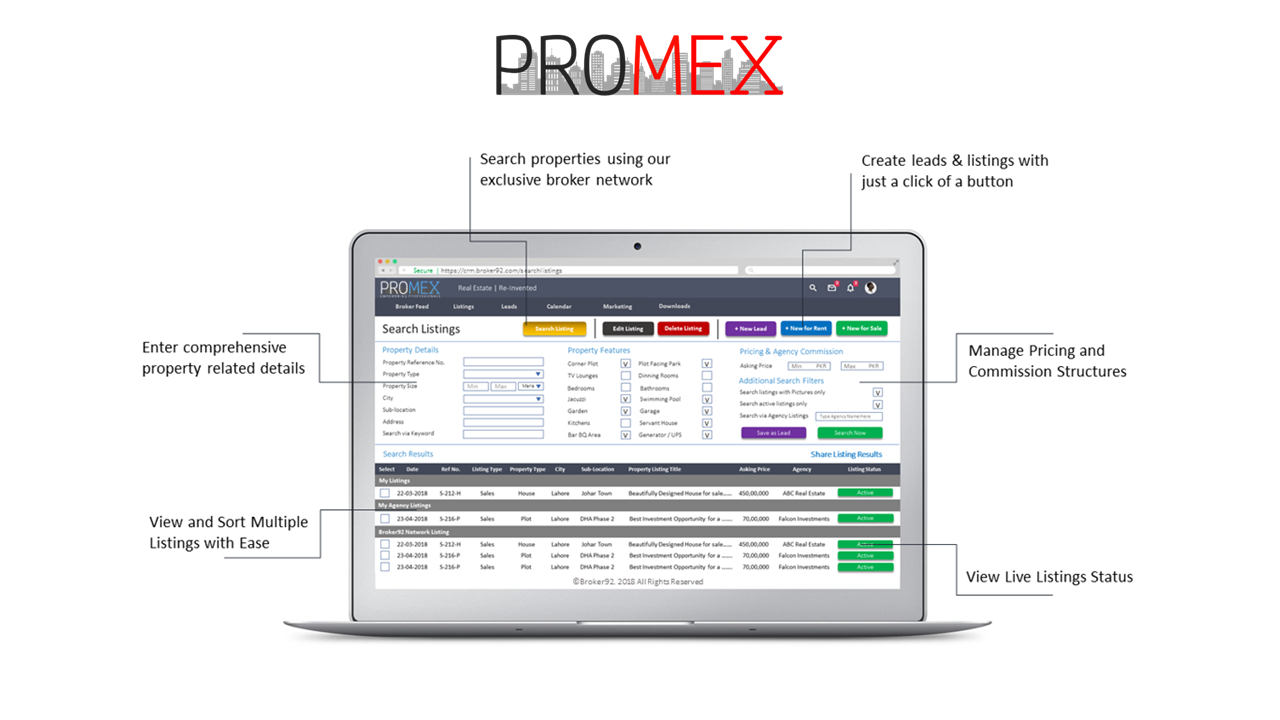 Promex | Lahore