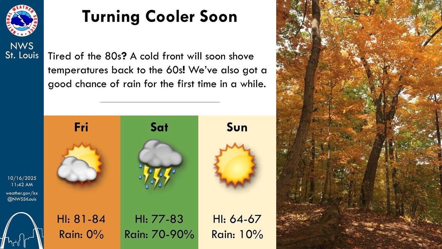 VOP News STL - #Weather Tired of the 80s? A cold front... | Facebook