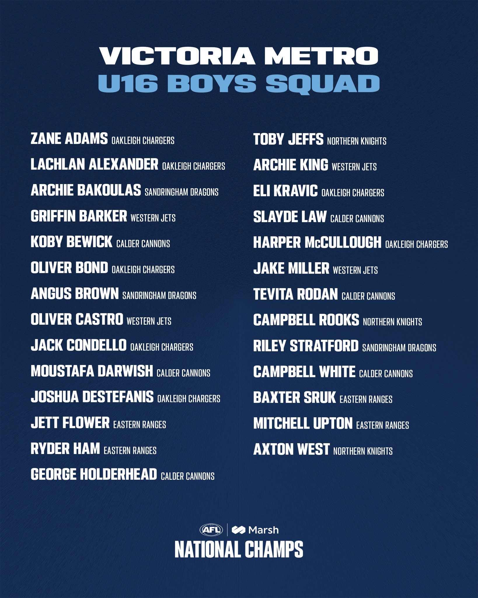 This is a big one!!! -... - Warrnambool Football Netball Club | Facebook
