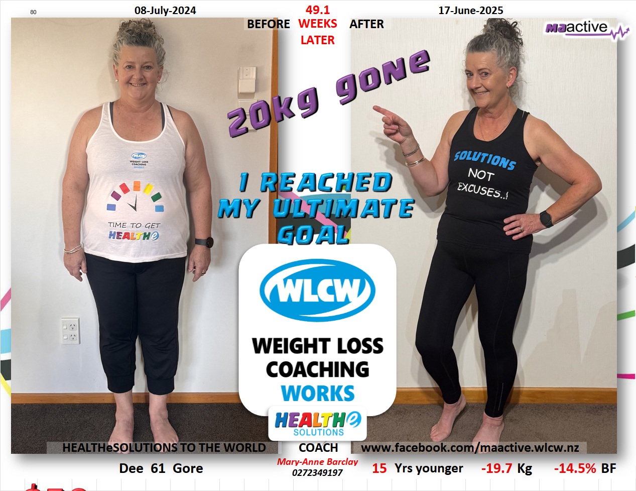 WLCW - A hugs CONGRATULATIONS to Dee Coyle for achieving your ULTIMATE ...