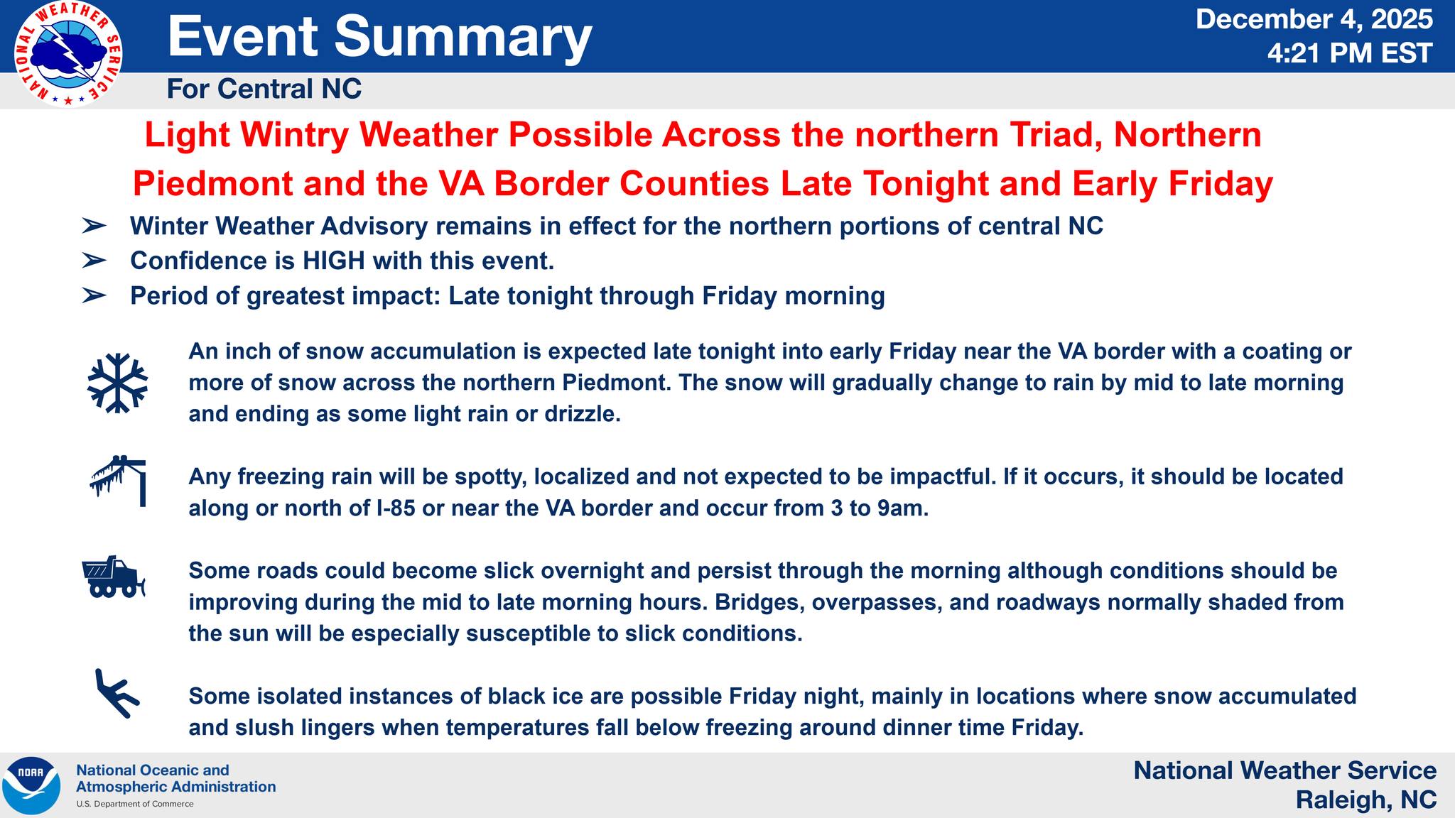 US National... - US National Weather Service Raleigh NC