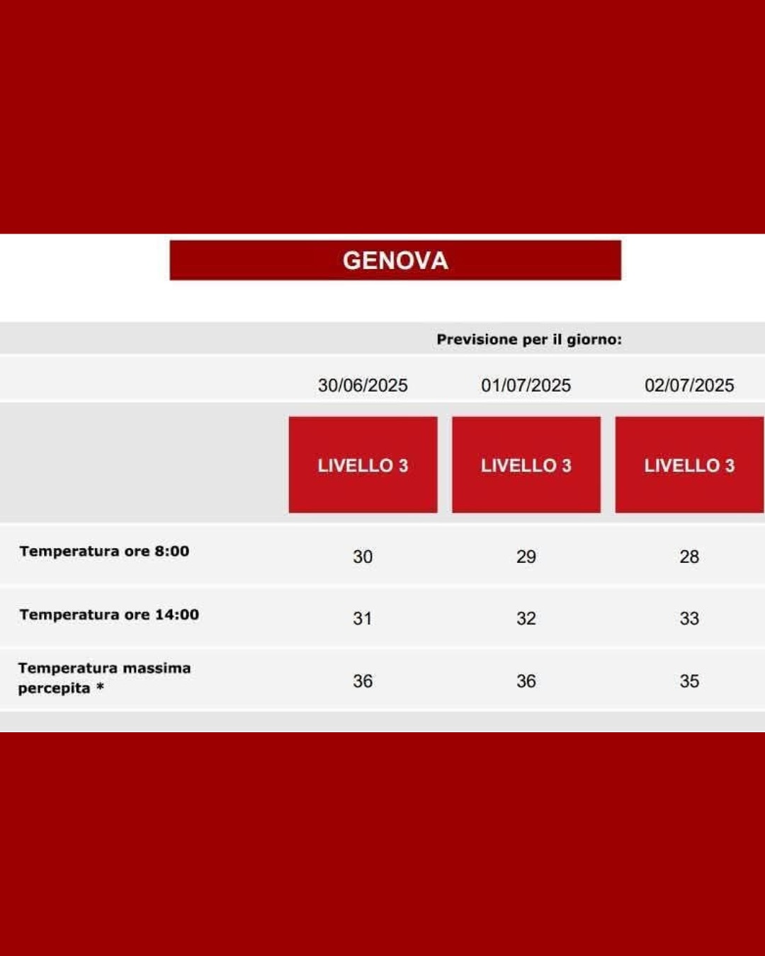 Scheda Di Controllo Forno GE 191D1578P019 - Ricondizionata Con Garanzia 60 Giorni