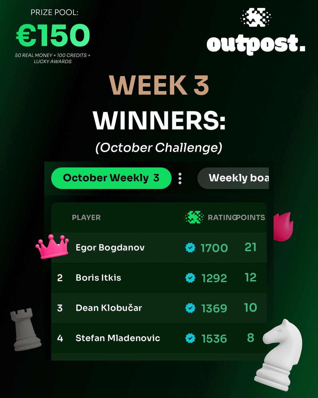Outpost - 🎉 October Week 3 Winners Are Here! 🎉 💰 Total... | Facebook
