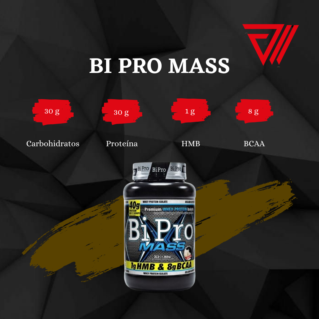 Supplyvital - Bipro Mass Lab: Nutramerica pharma es una...