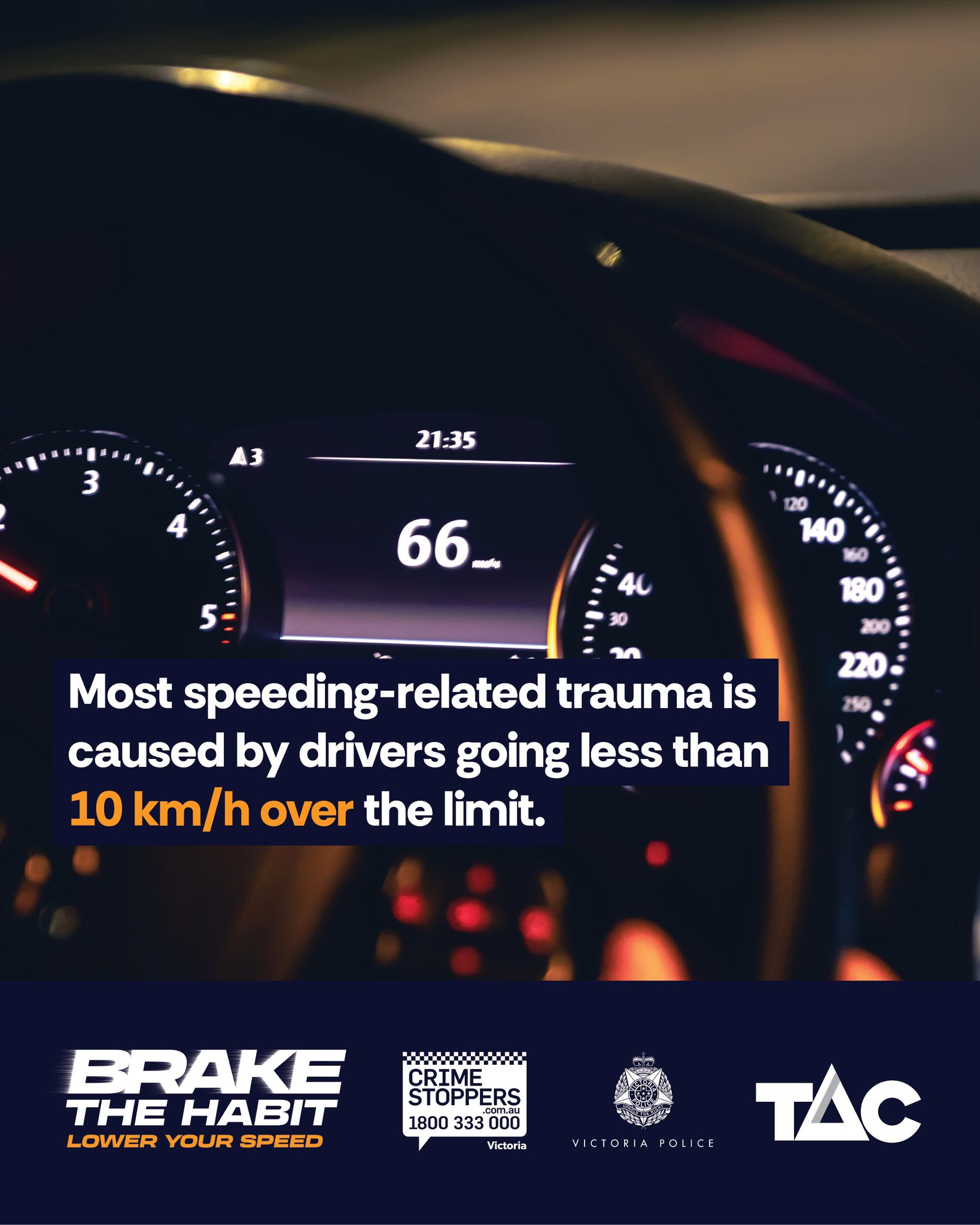 Eyewatch - Even small increases in speed can have deadly consequences ...