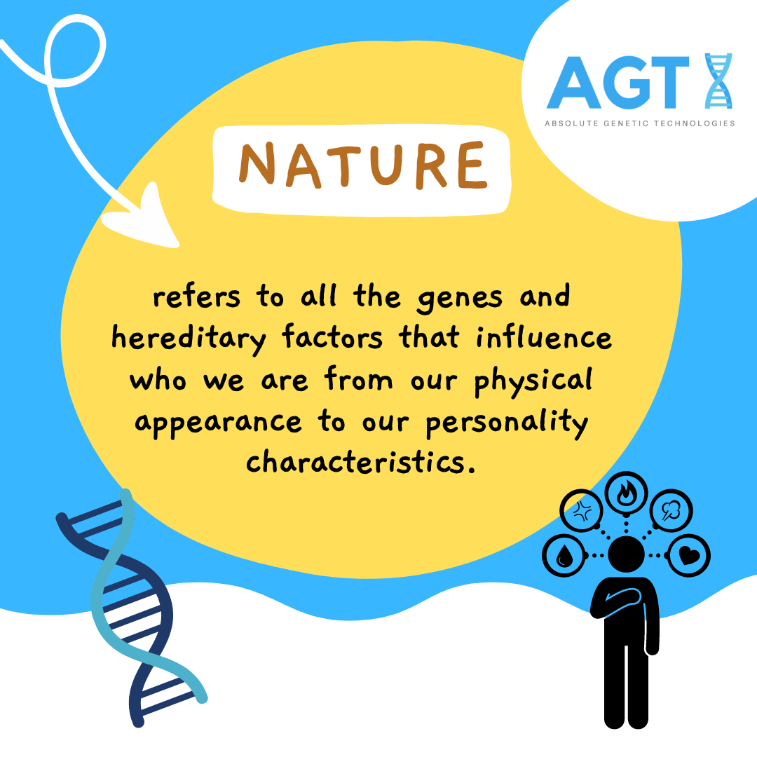 Absolute Genetic... - Absolute Genetic Technologies