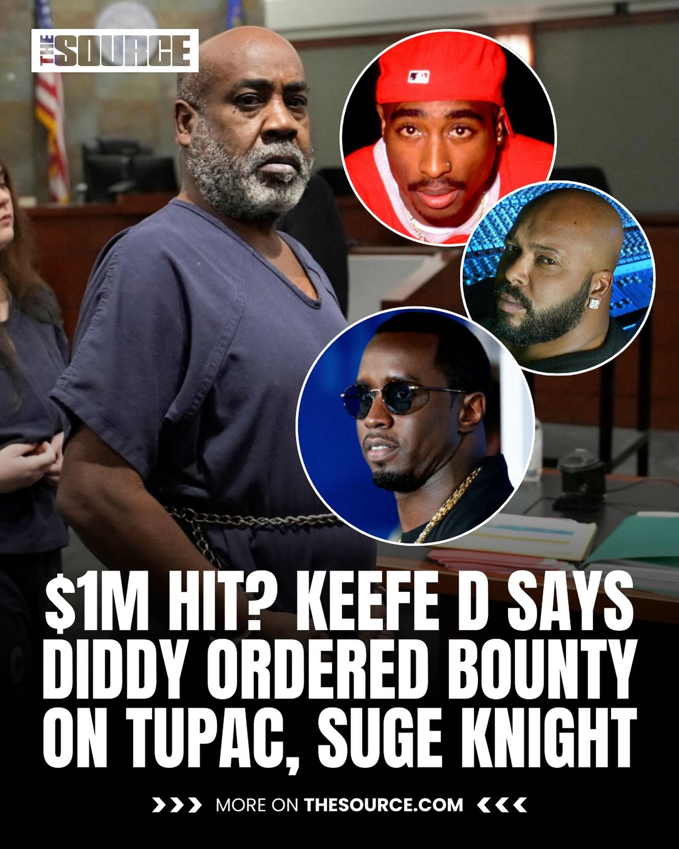 The Source - Duane “Keefe D” Davis, the former Compton gang leader ...