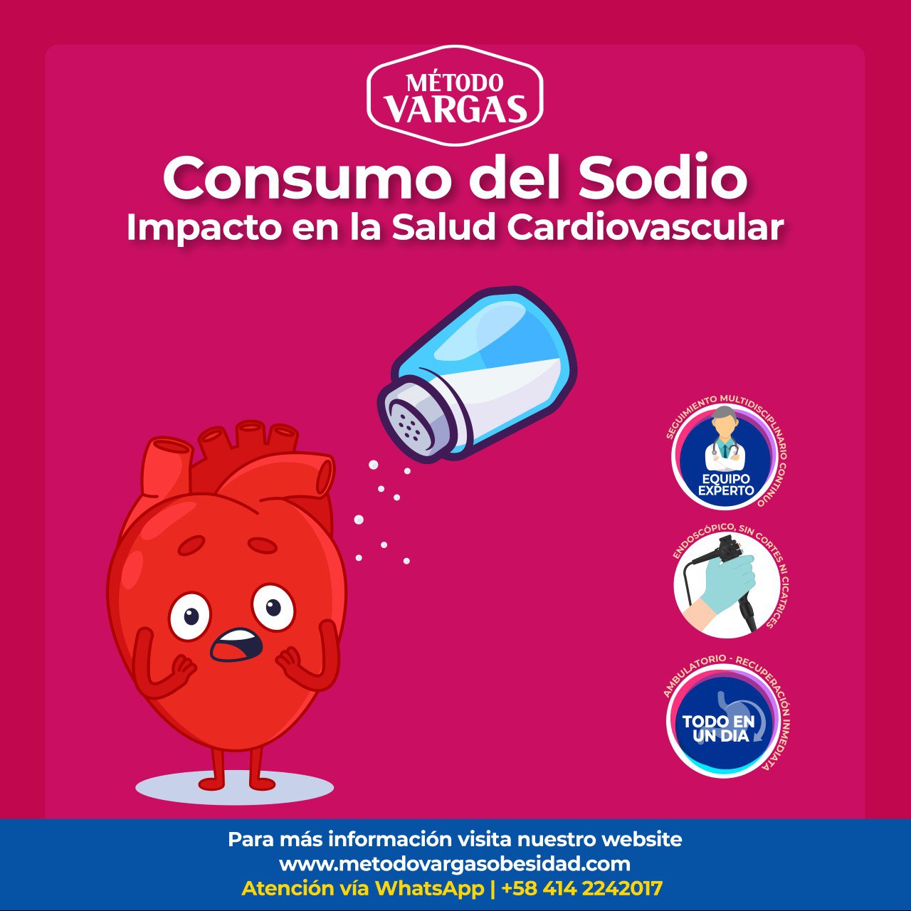 Método - 🧂 Consumo de Sodio y su Impacto en la Salud ⚠ El sodio es un ...