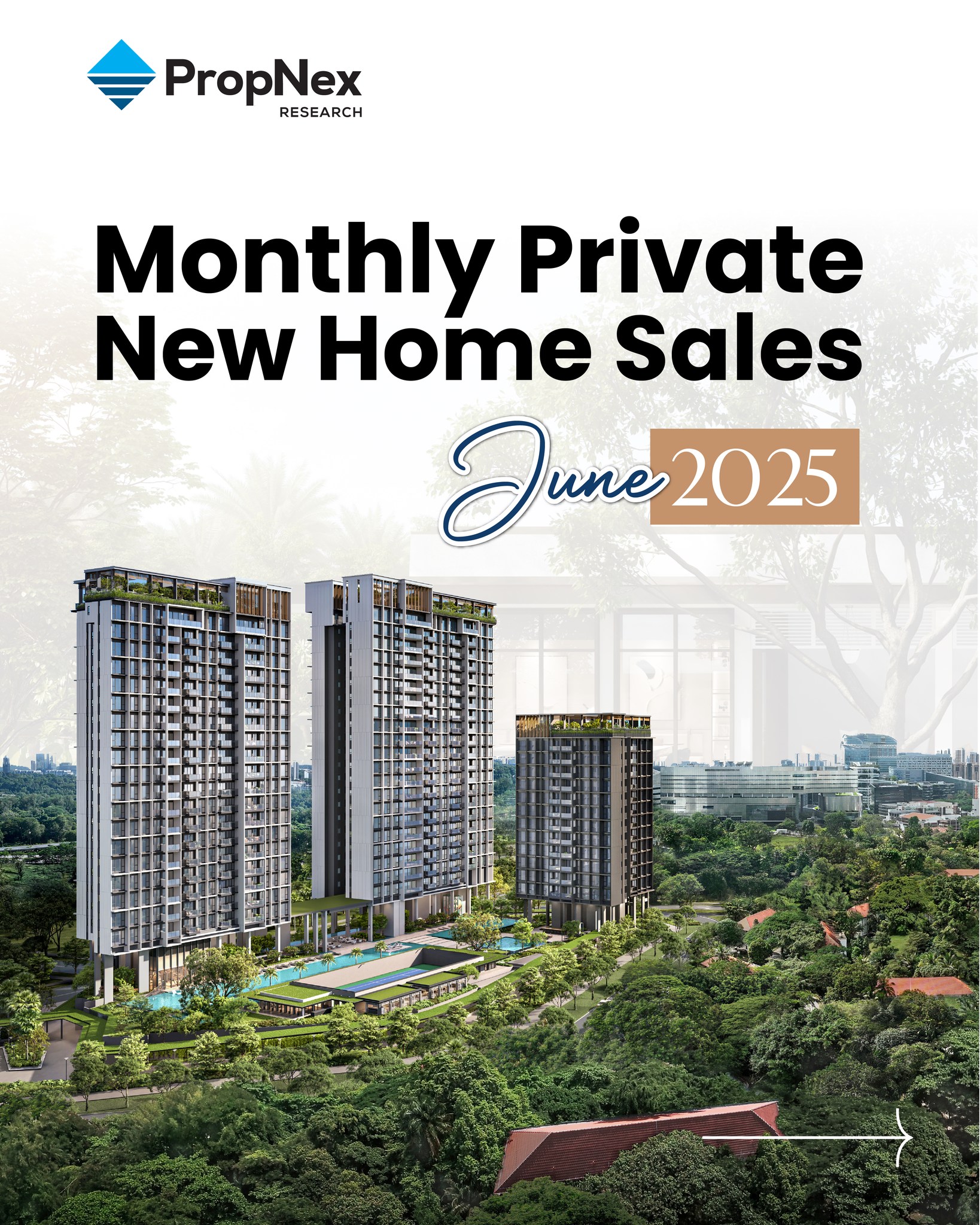 PropNex Singapore added a new photo. - PropNex Singapore