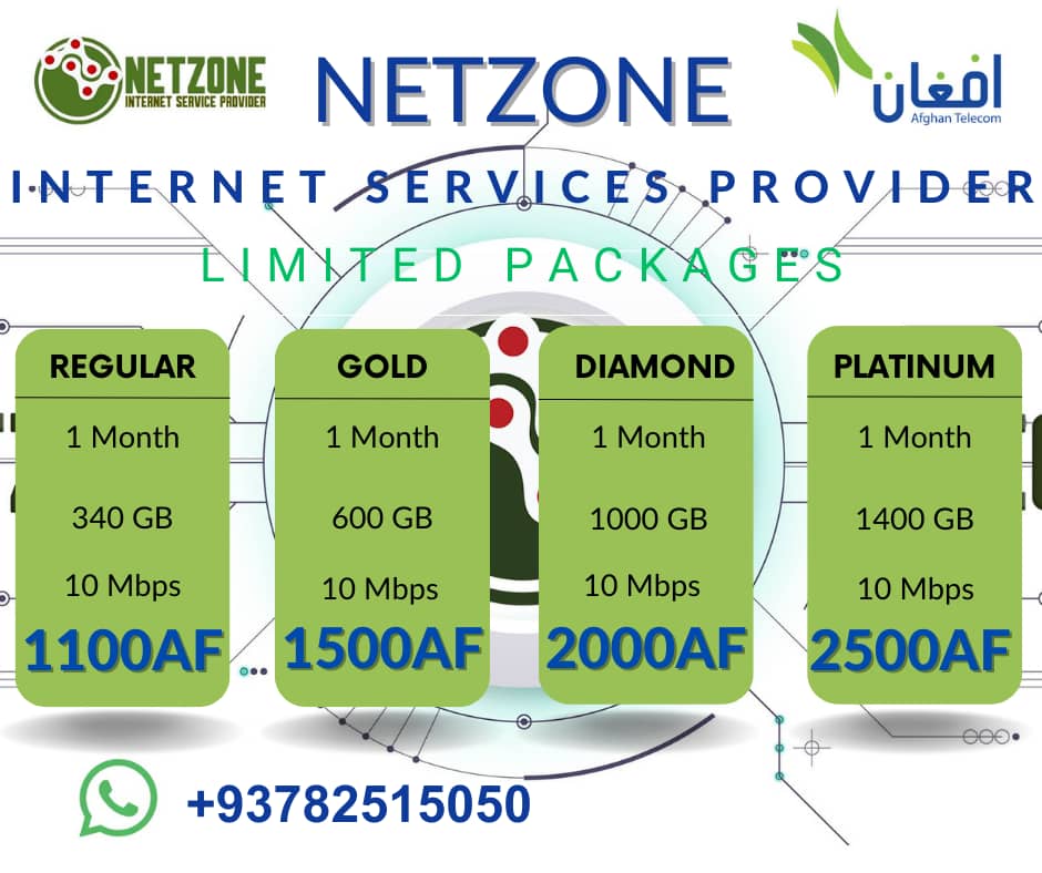 Netzone Telecom Internet Service Provider