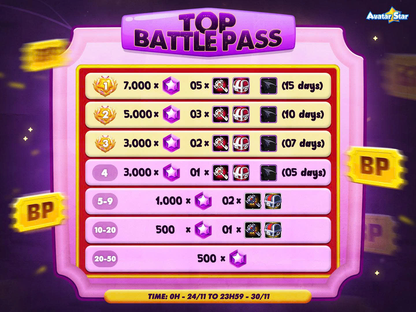 Avatar - 🔥 BATTLE PASS RANK RACE – MASSIVE END-OF-MONTH REWARDS! 🎁💥 The ...