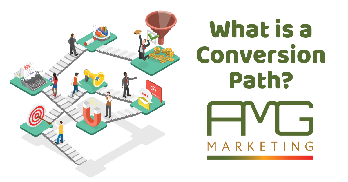 AMG Marketing - What is a Conversion Path? A conversion... | Facebook