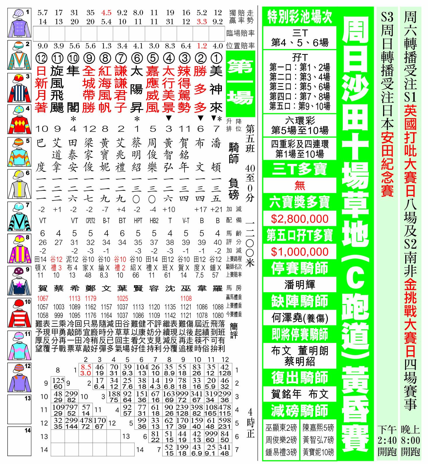 贏馬先鋒
