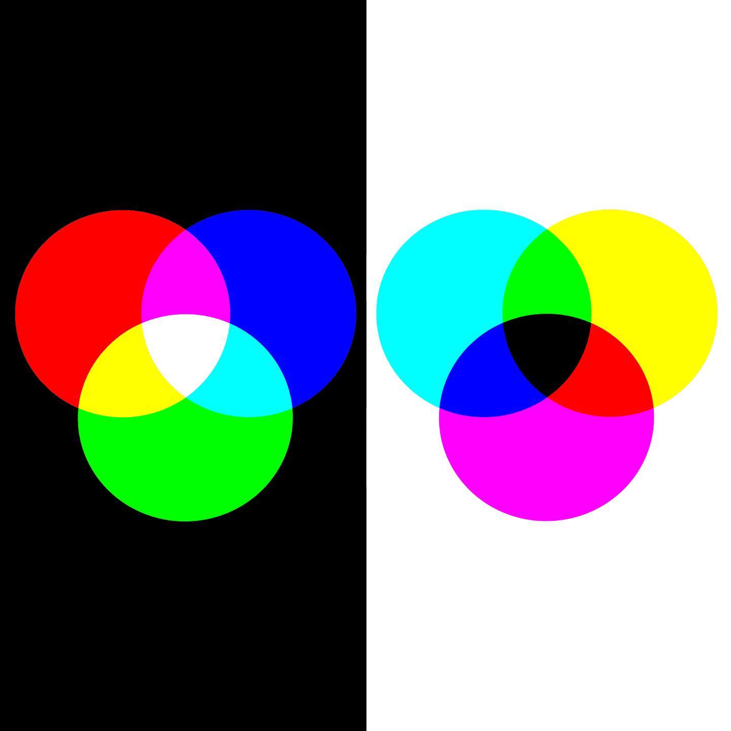Gary - This photo I “drew” in Photoshop depicts the starting point for ...