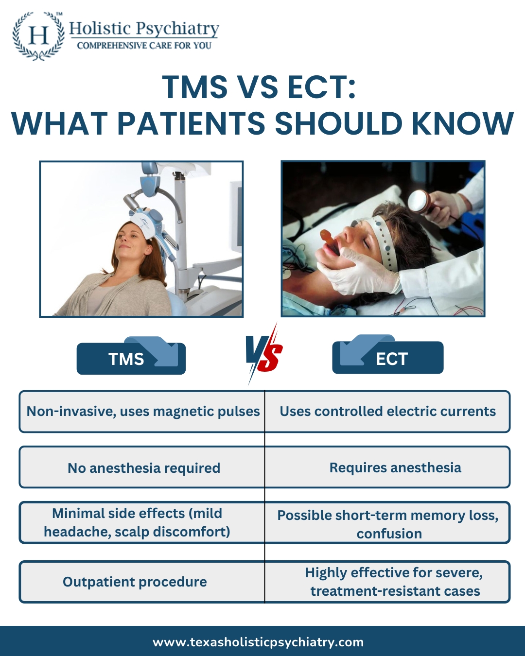 Holistic - ⚡ TMS vs ECT: What Patients Should Know Both TMS and ECT are ...