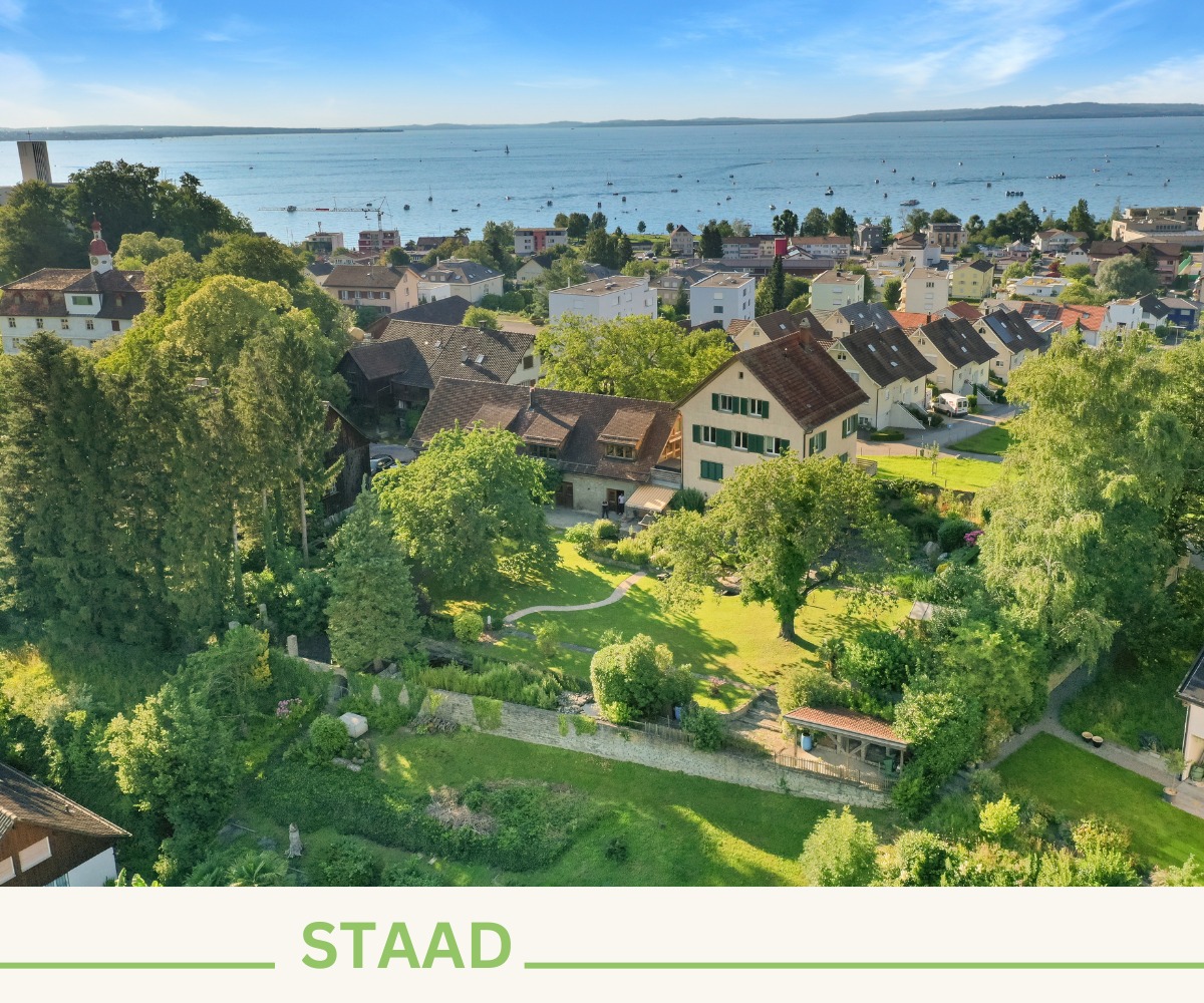 Immobilien A Z