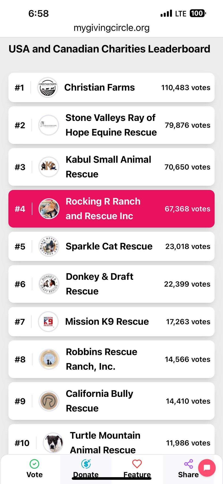 Rocking R Ranch and... - Rocking R Ranch and Rescue, Inc.