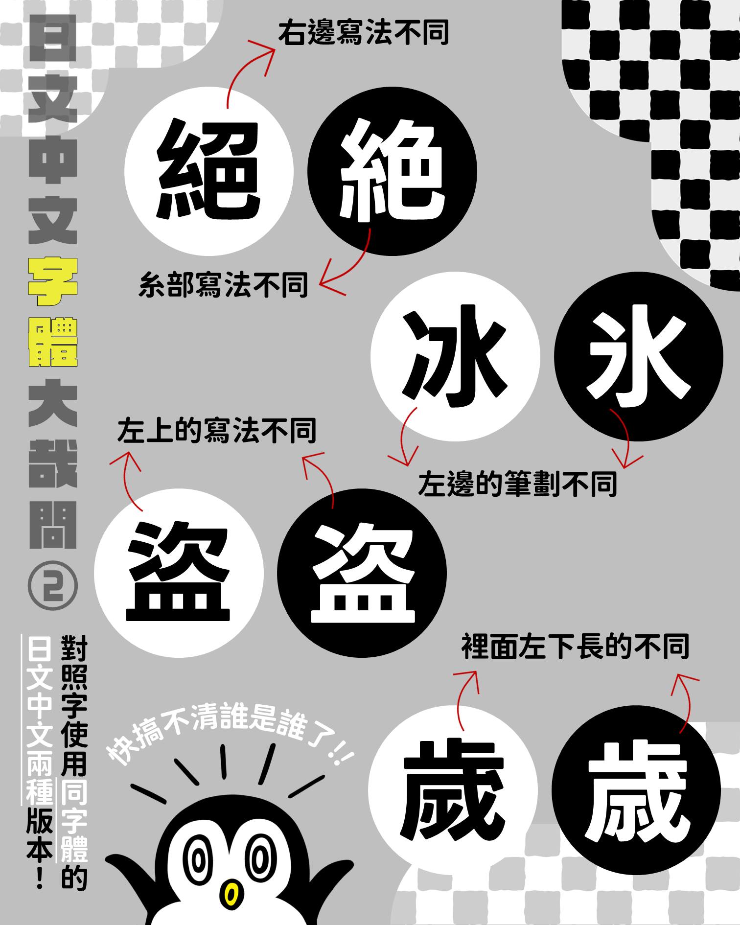 日本台灣交流協會 - ・・・・日文中文字體大哉問②・・・・ 怎麼長得這麼像？！... | Facebook