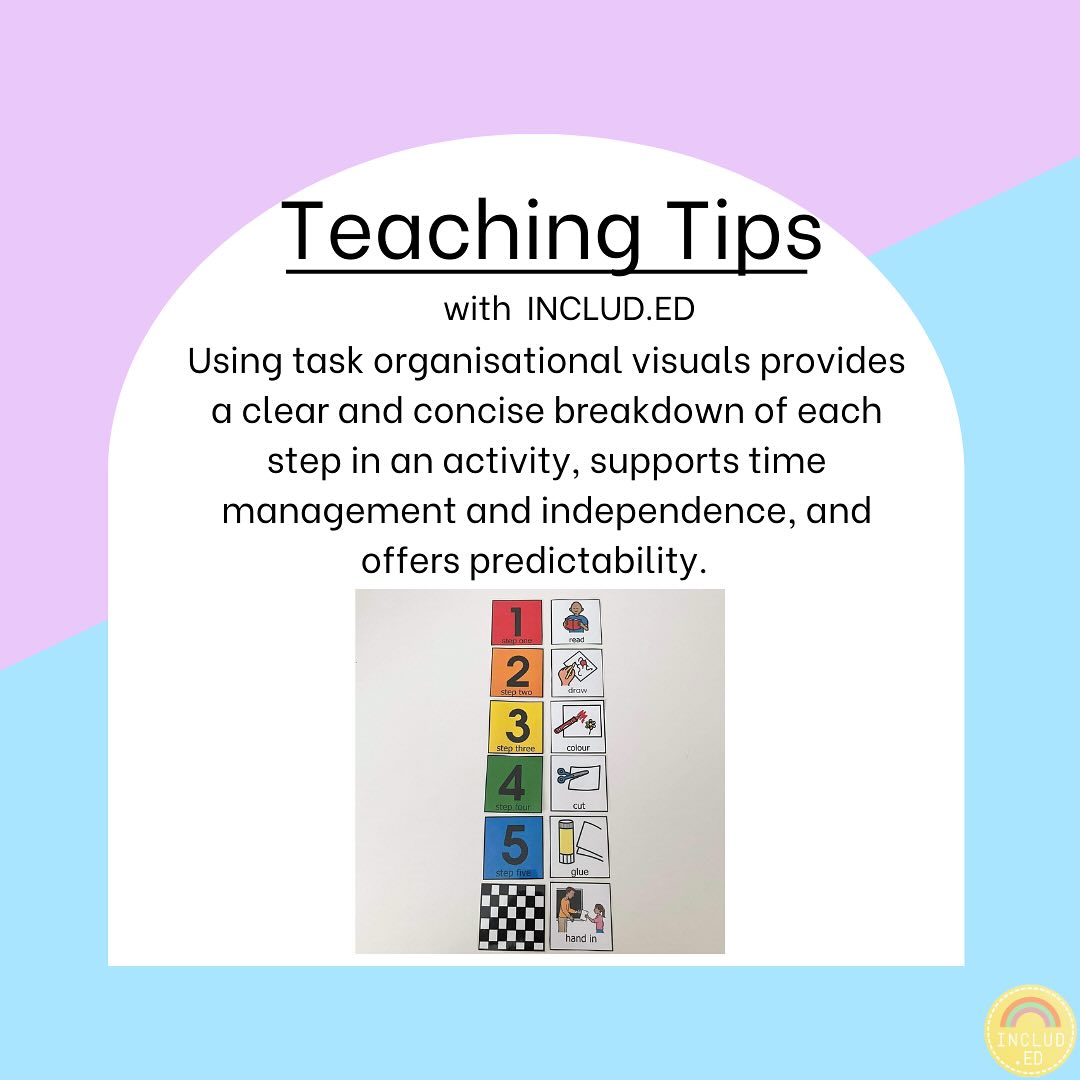 Includ.ed - Using task organisational visuals provides a... | Facebook
