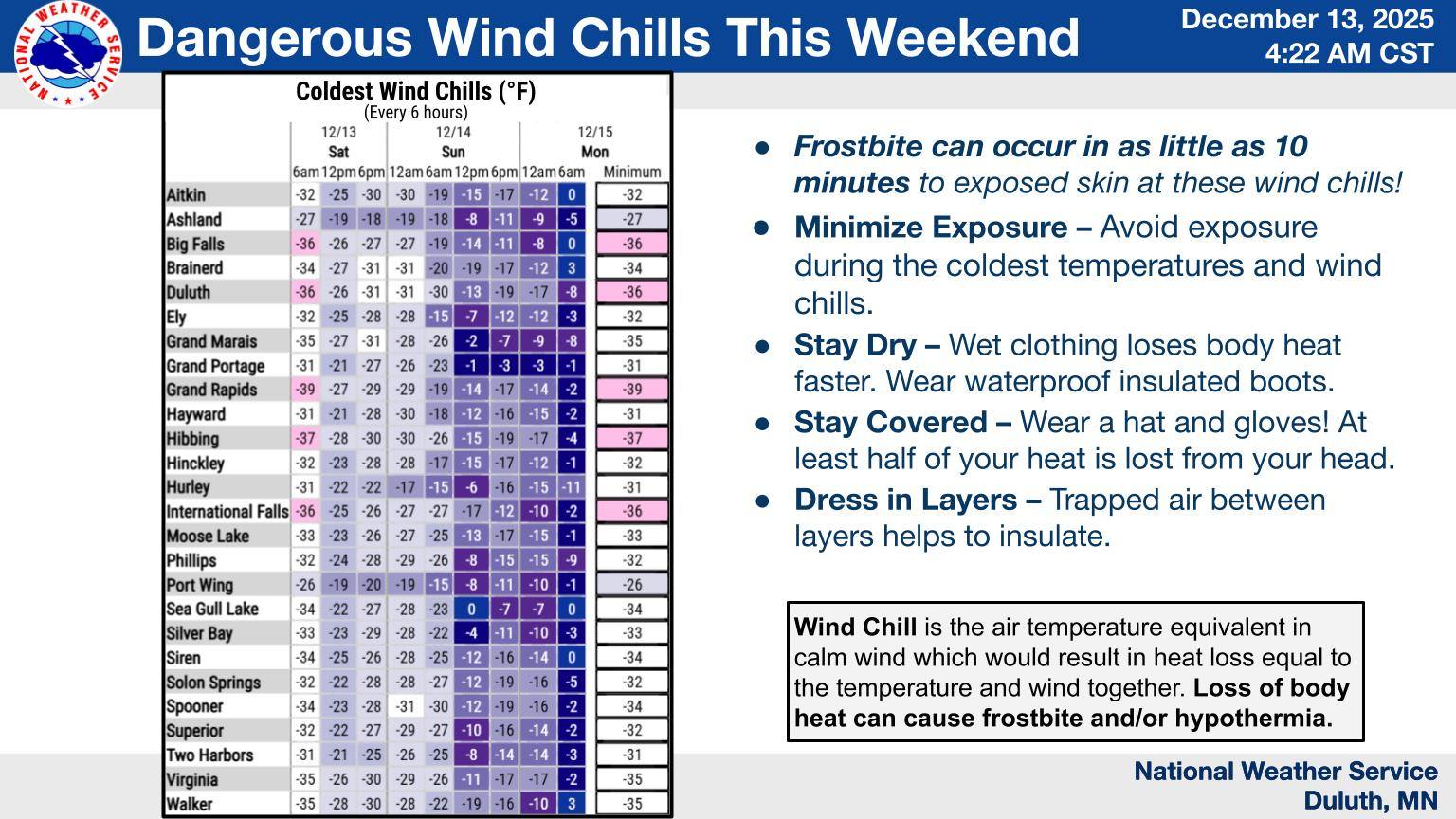 US - Arctic air will keep temperatures below zero for most of the ...