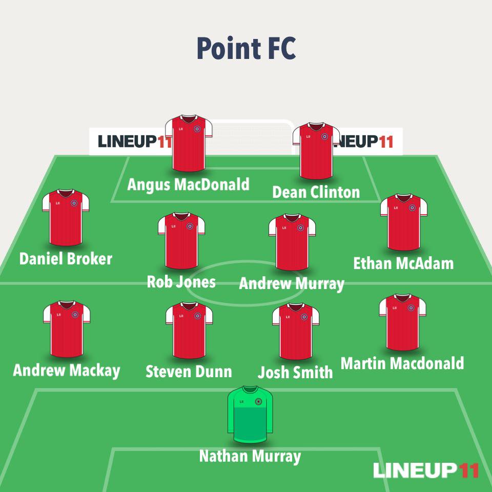 Point Football Club