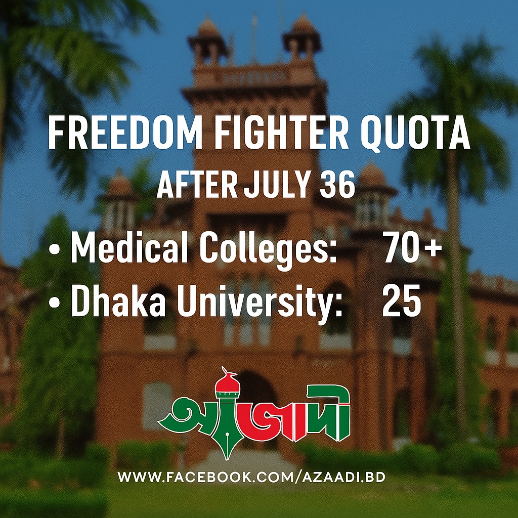 Azaadi