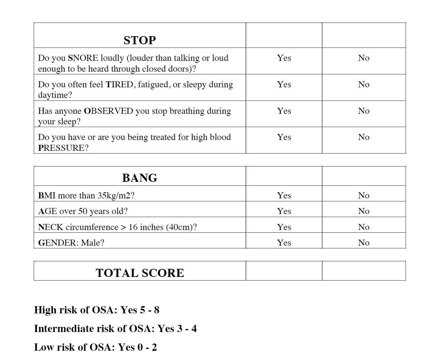 Distinctive Dentistry & Dental Sleep Medicine - The STOP-BANG is an ...