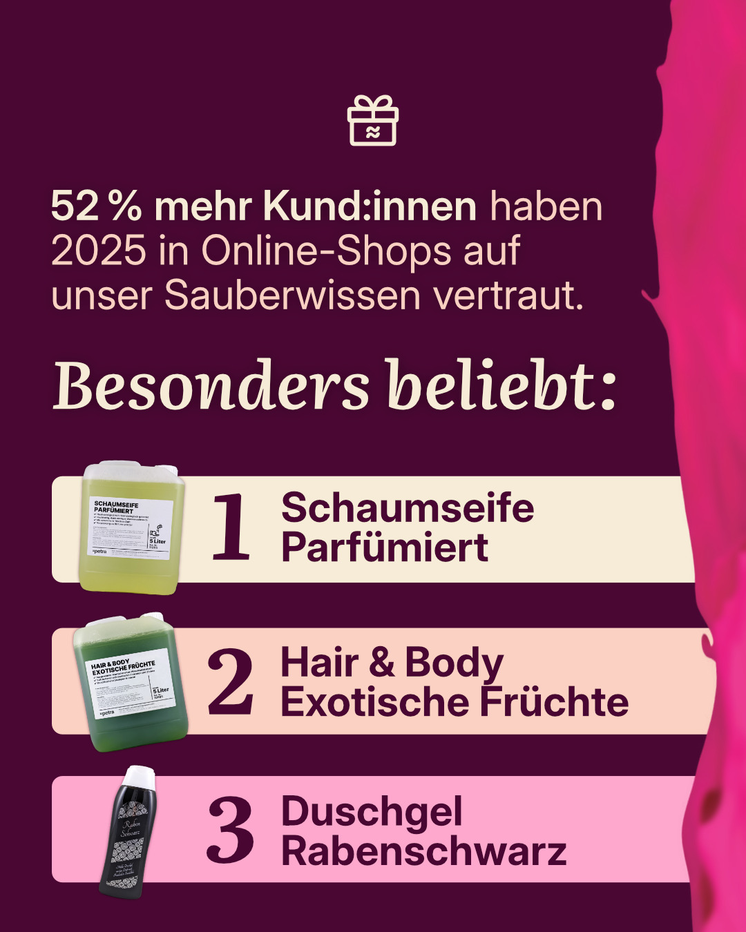 Petra GmbH | Gera