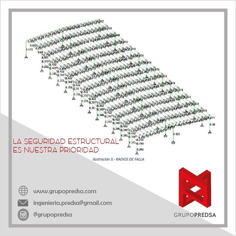 GRUPO PREDSA - #estrutura #diseño #calculo... | Facebook