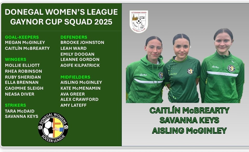 Letterkenny - Donegal Women’s League Announce Squad for 2025 Gaynor Cup ...