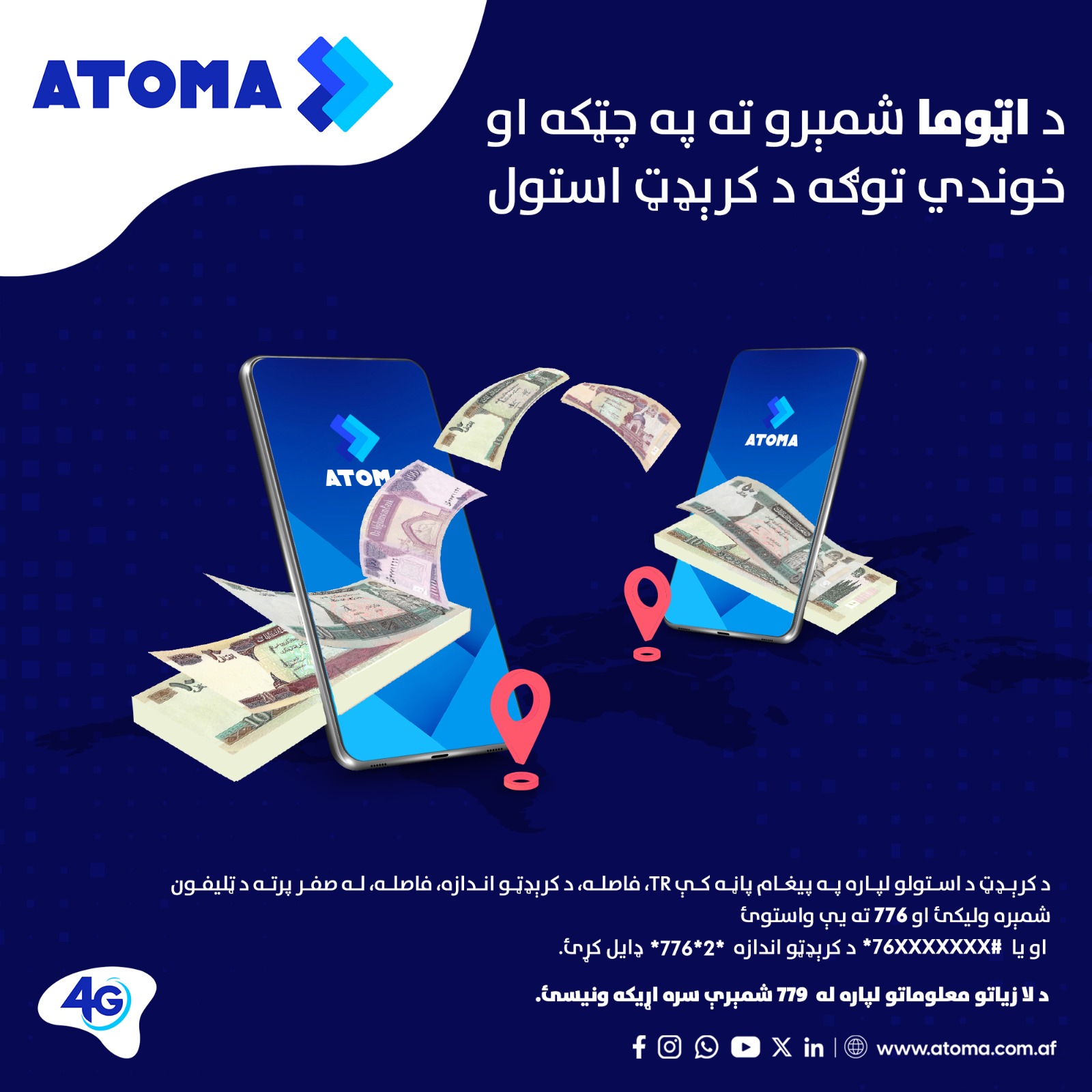 ATOMA | Kabul
