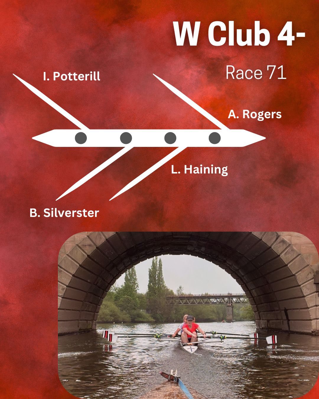 Worcester Rowing Club | Worcester