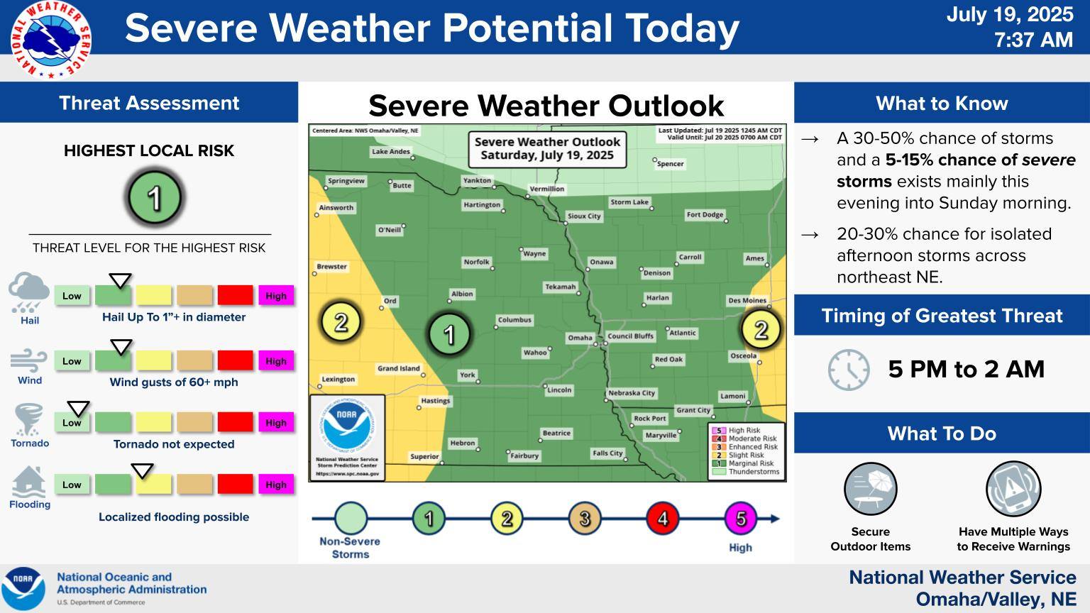 US - A few isolated showers and storms (20-30% chance) are possible ...