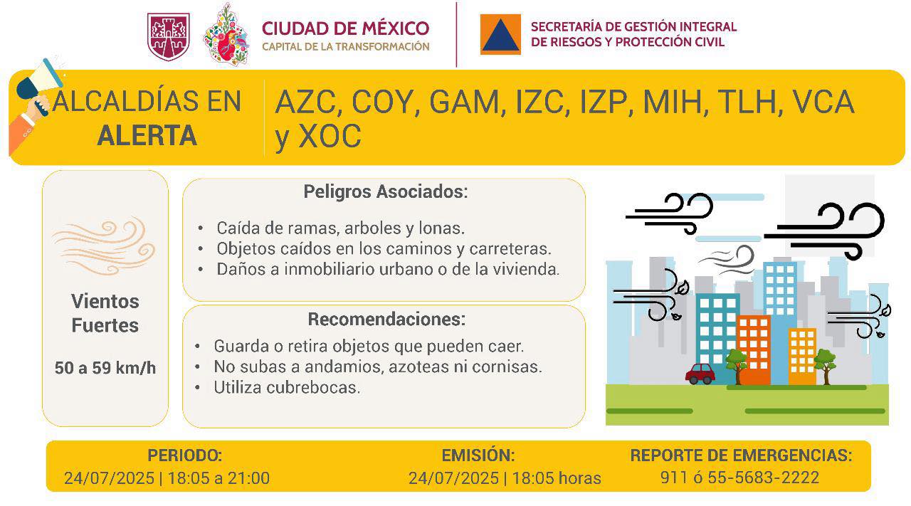 Alcaldía de Azcapotzalco added... - Alcaldía de Azcapotzalco