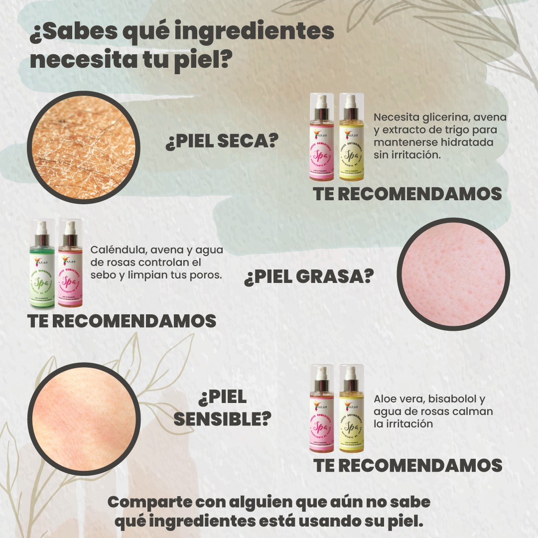 AXAN Dermo Cosméticos | Estado de México