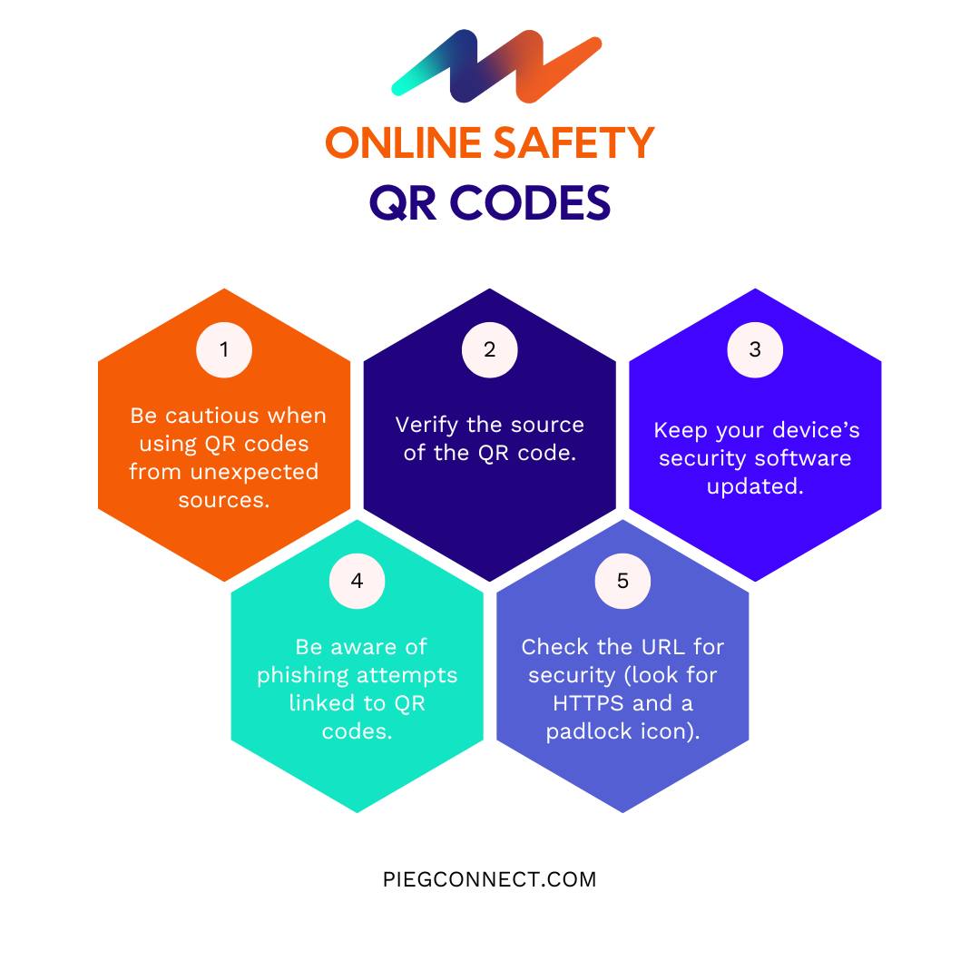 Presque - QR codes can be convenient, but they can also pose risks ...