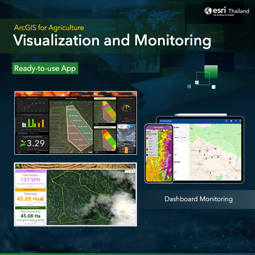 Esri Thailand - ArcGIS กับงานทางด้านการเกษตร 🌱 “Precision... | Facebook