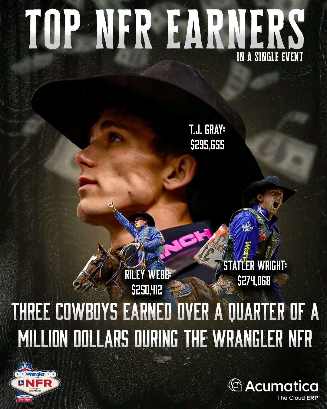 These three cowboys... - NFR - National Finals Rodeo 2026 | Facebook