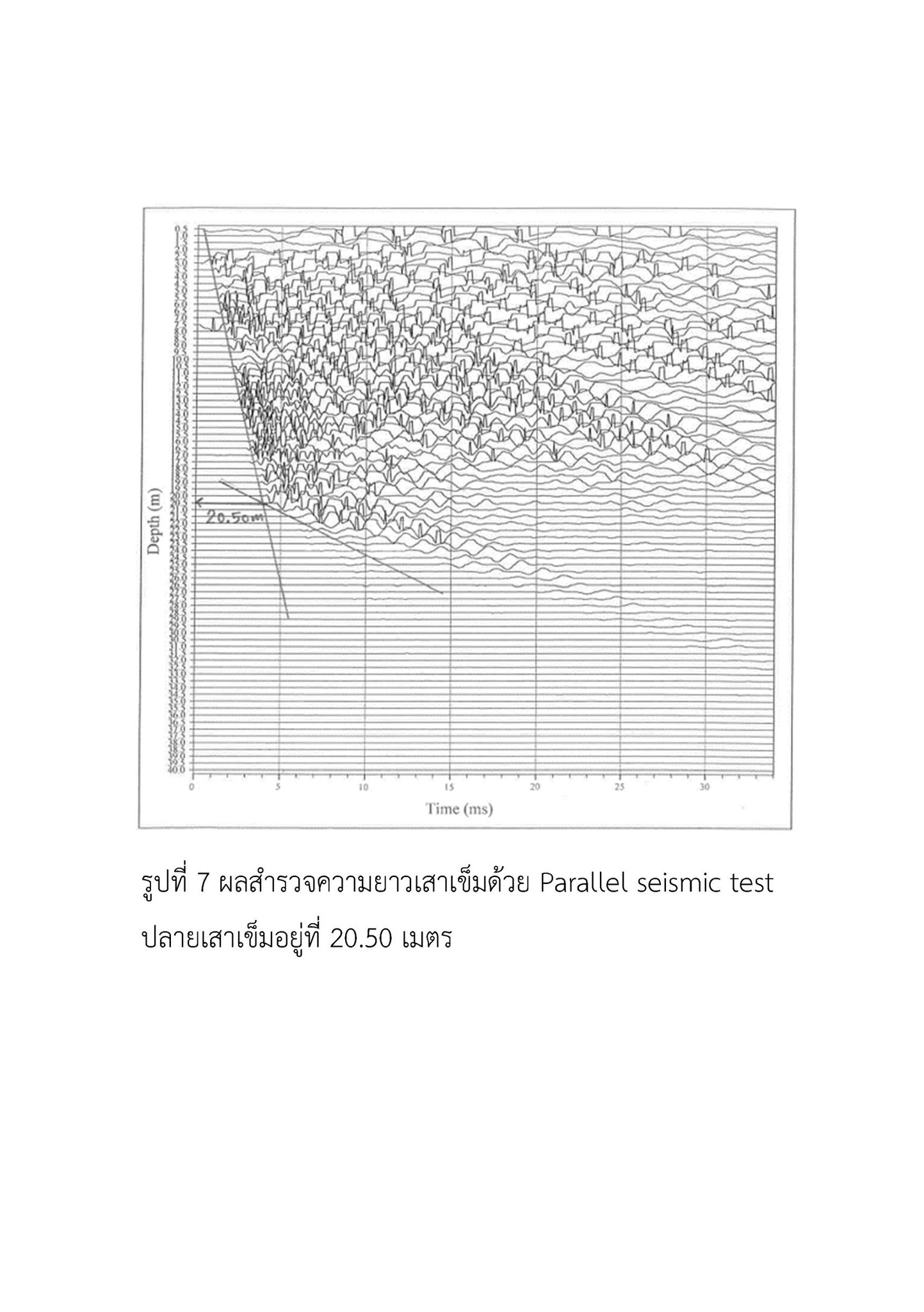 อ.ธเนศ วีระศิริ - อ.ธเนศ วีระศิริ added a new photo.