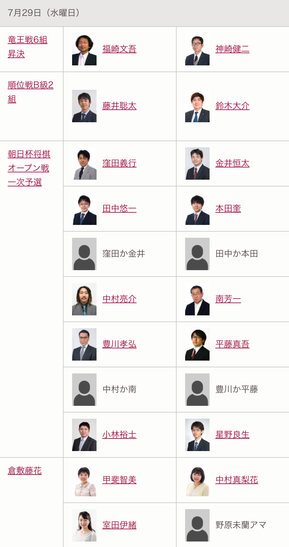 日本将棋連盟 本日 7月29日 の対局予定です 竜王戦6組昇級者決定戦 福崎文吾九段 Vs 神崎健二八段 順位戦b級2組 藤井聡太棋聖 Vs 鈴木大介九段 など 全11局が行われます 中継情報などの詳細は公式hpをご覧ください Https Buff Ly 2k8c7hl Facebook
